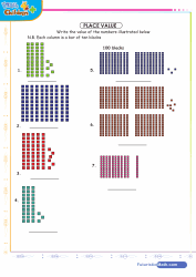 Place Value  Illustrated